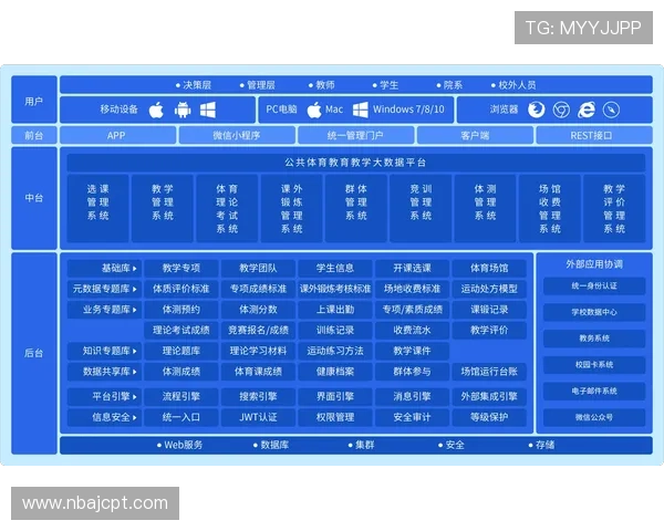 开云体育平台：引领体育直播行业发展的创新型数字平台