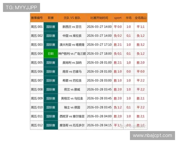 竞技宝滚球盘最新数据分析与趋势预测帮助玩家做出明智投注决策