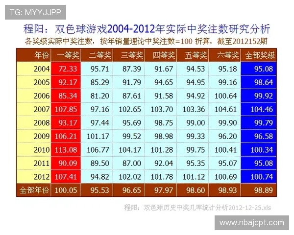 体育竞技彩票竞彩中奖概率提升技巧与风险控制策略详解