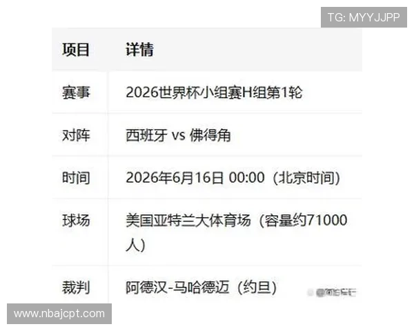 2026年世界杯西班牙对阵佛得角比赛详细分析与赛前预测